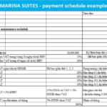 Marina suites Nha Trang timeline