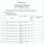 Nha Trang Napoleon Castle payment schedule