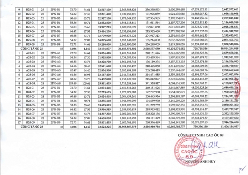 Dragon-Fairy-Nha-Trang-pricelist-3
