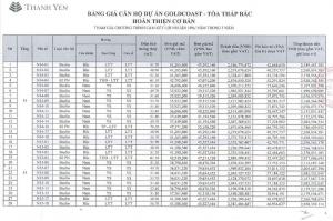 Gold-Coast-North-Tower-price-list-1