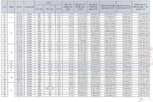 Gold-Coast-North-Tower-price-list-2