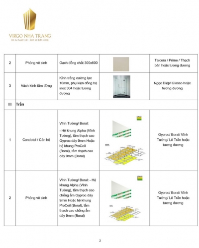 Nha-Trang-Virgo-material-list-2