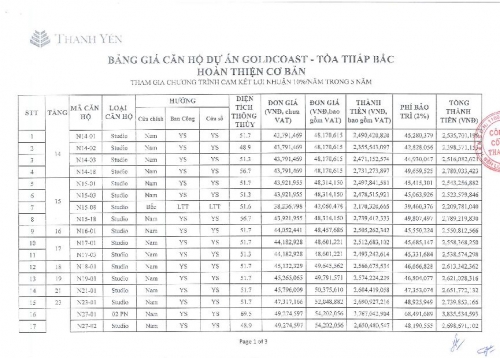 North tower price list Gold Coast 112017-1