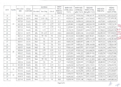 North tower price list Gold Coast 112017-2
