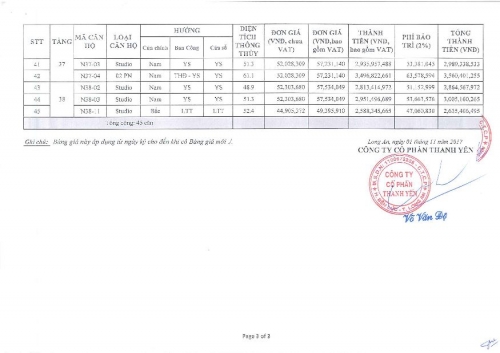 North tower price list Gold Coast 112017-3