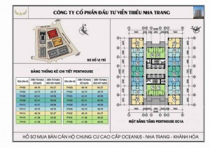 Penthouse Oceanus