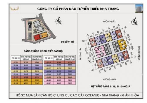 master-plan-OC2A