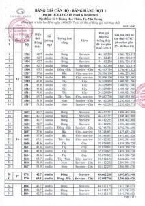 price-list-ocean-gate-nha-trang-1