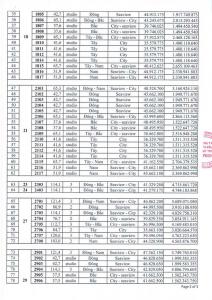 price-list-ocean-gate-nha-trang-2