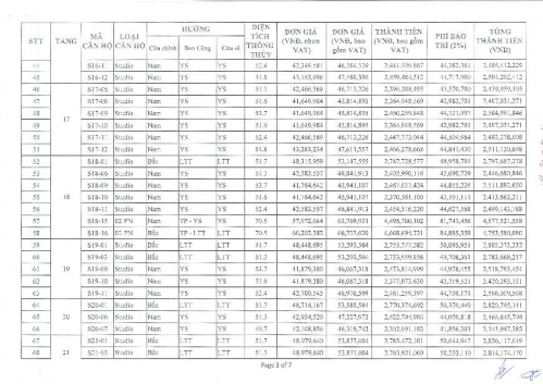 south tower price list Gold Coast 112017-3