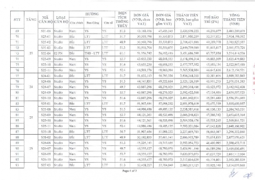 south tower price list Gold Coast 112017-4