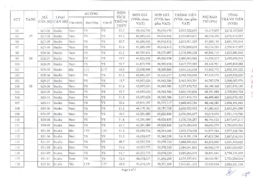 south tower price list Gold Coast 112017-5
