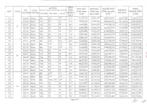 south tower price list Gold Coast 112017-6