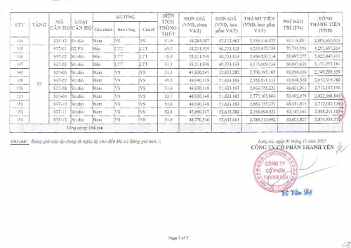 south tower price list Gold Coast 112017-7